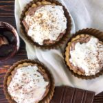 Permalink to: Mini Chocolate Mousse Pies chocolate mousse pie